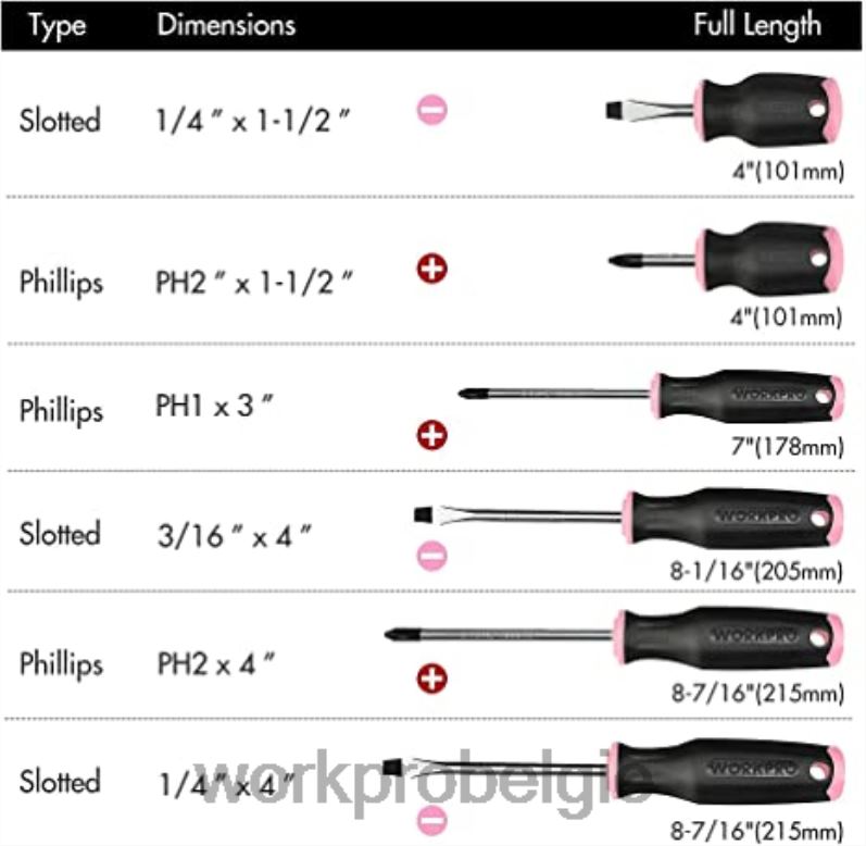 WORKPRO 106-delige gereedschapsset & 6-delige magnetische schroevendraaiers & 12V accuboormachine-set & 6-in-1 nietpistool 6BNP0312 hulpmiddel roze