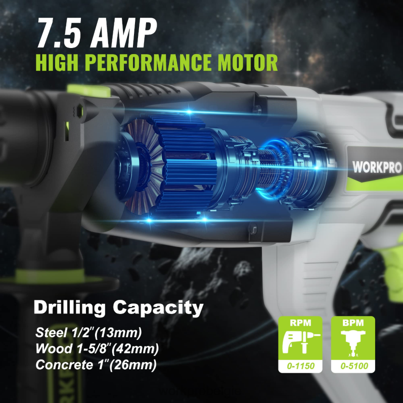 WORKPRO 7,5 ampère 1-1/4 inch premium sds-plus boorhamer, lichtgewicht versie met snoer 6BNP0178 hulpmiddel bruikbaar