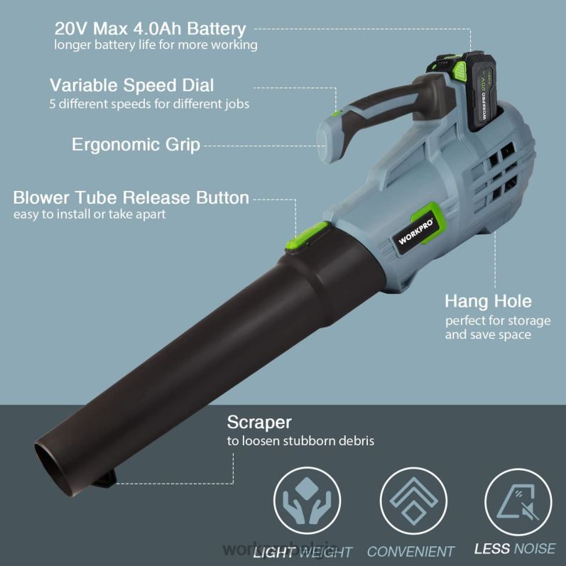 WORKPRO 20V draadloze bladblazer met 5 instelbare snelheden, 4,0 Ah batterij met grotere capaciteit en snellader inbegrepen 6BNP0292 hulpmiddel behulpzaam