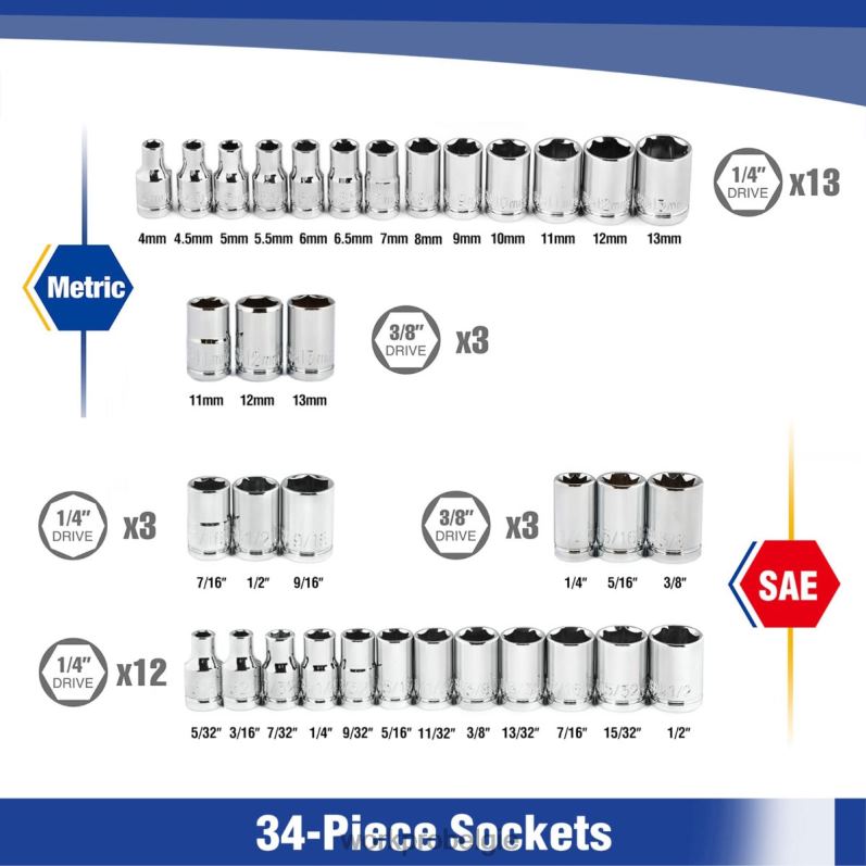 WORKPRO 39-delige dopsleutelset, 1/4-inch en 3/8-inch kleine dopsleutelset 6BNP0140 hulpmiddel nieuw